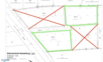 TOP ! Sehr schönes Baugrundstück in Siedlungslage - MISTELBACH/WILFERSDORF