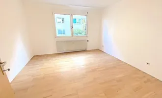 -10% BUWOG WOHNPREISSCHMELZE! PROVISIONSFREI VOM EIGENTÜMER! 3-ZIMMER WOHNUNG MIT LOGGIA BEIM COLOSSEUM21!