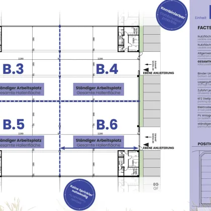 Ihr Standort für Produktion, Gewerbe, Lager oder Büro in Neusiedl am See  - ab 451 m² Nutzfläche - Bild 2