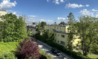 Appartement mit Balkon in begehrter Wiener Lage zu vermieten