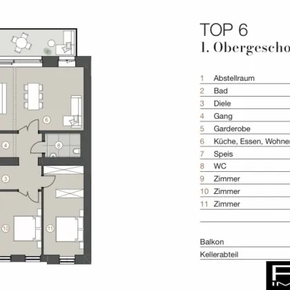 Traumhafter Stilaltbau mit moderner und sehr hochwertiger Ausstattung und Technik - Bild 2