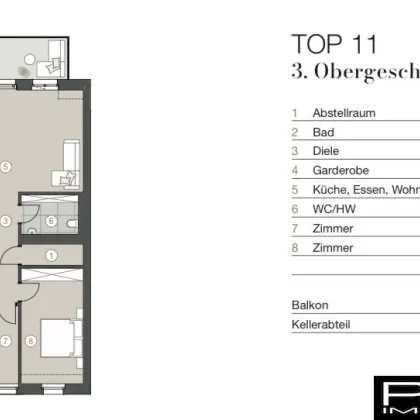 Traumhafter Stilaltbau mit moderner und sehr hochwertiger Ausstattung und Technik - Bild 3