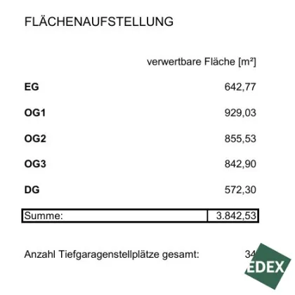 Gewerbegrundstück direkt auf der Triester Straße | Büro mit Showroom - Bild 2