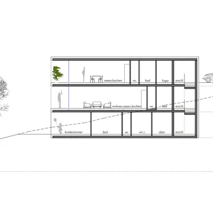 AB SOFORT: Über 2000m² große Grundstücksfläche nur wenige Autominuten von Innsbruck entfernt zu kaufen! - Bild 3